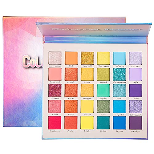 Una palette di 30 colori di ombretti, altamente pigmentata, opaca, glitterata, metallica neutra, drammatica, liscia, sfumabile e di lunga durata